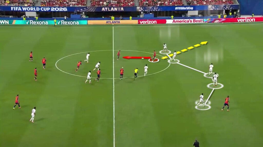 Từ đỉnh cao Chung kết World Cup 2026: Khi “Kiến trúc hệ thống” đánh bại “Tư duy đột biến” 5 2aOboQm0eHWsMySNiIOHm6JdZ5XHgSwPIfvdHdQG (1)